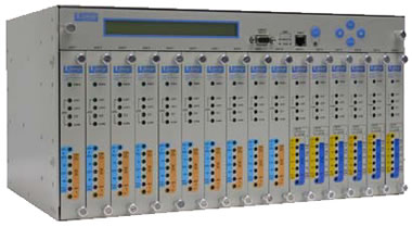 Loop Telecom C-5500